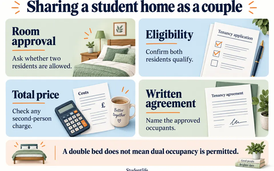 Can Couples Live in Student Accommodation