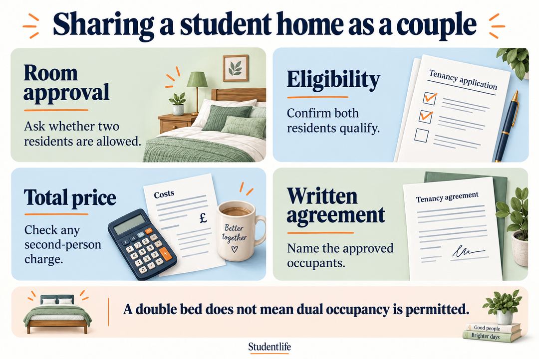 Dual occupancy checklist covering room approval, eligibility, combined price and a written agreement