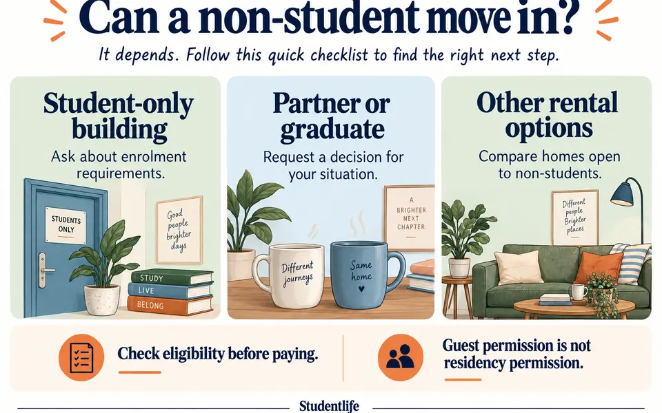 Can Non Students Live in Student Accommodation