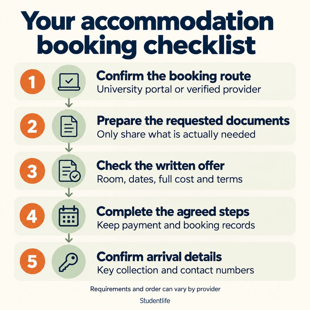 Booking checklist: confirm route, prepare requested documents, check written offer, complete agreed steps and confirm arrival details.